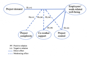 UiAgder-thesis-fig1.png