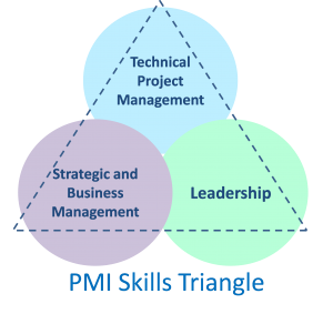 pmi_konferanse_2017.png